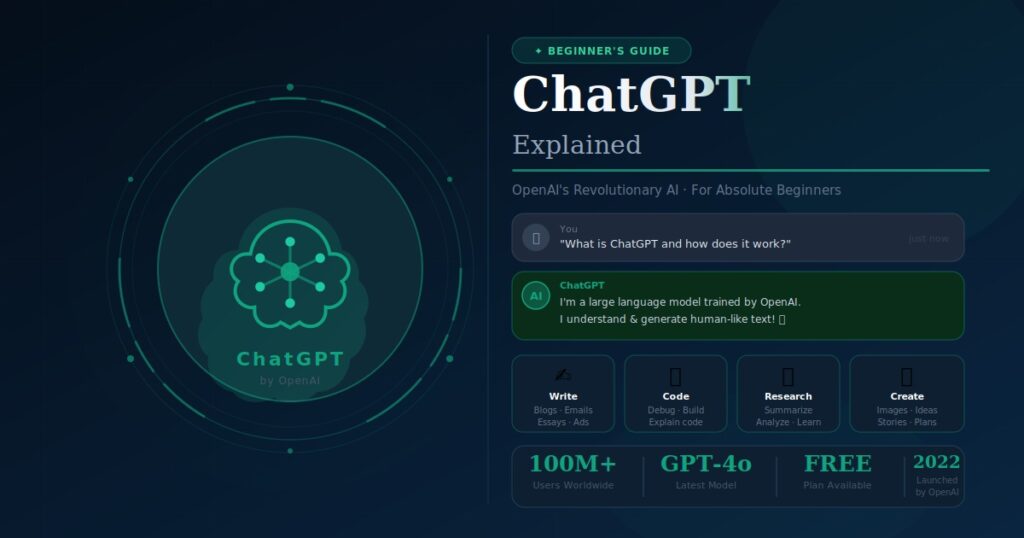 ChatGPT Explained: Your Beginner’s Guide to OpenAI’s Revolutionary AI
