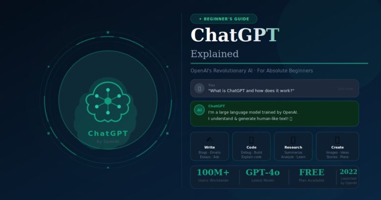 ChatGPT Explained: Your Beginner’s Guide to OpenAI’s Revolutionary AI