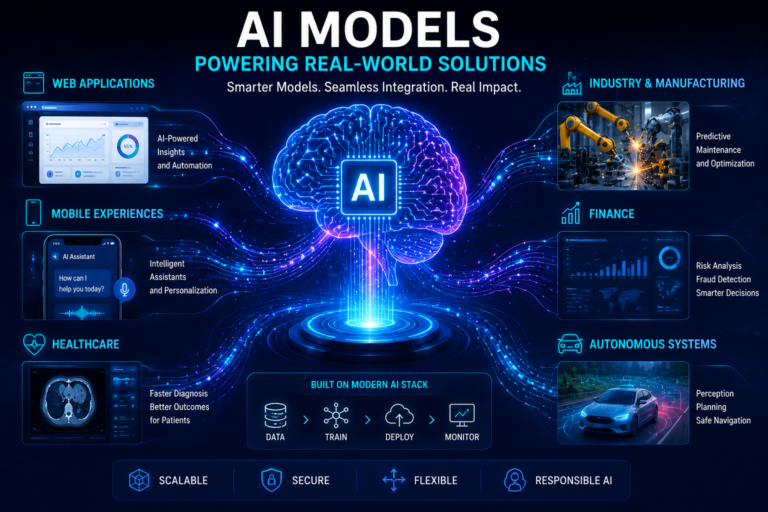 Demystifying AI Model Deployment – From Development to Real-World Impact